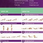 Bikini Body Guide, sistema para adelgazar