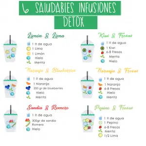 Saludables infusiones detox