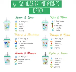 Saludables infusiones detox